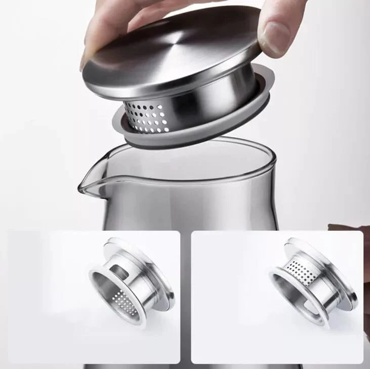 High Borosilicate Glass Water Set